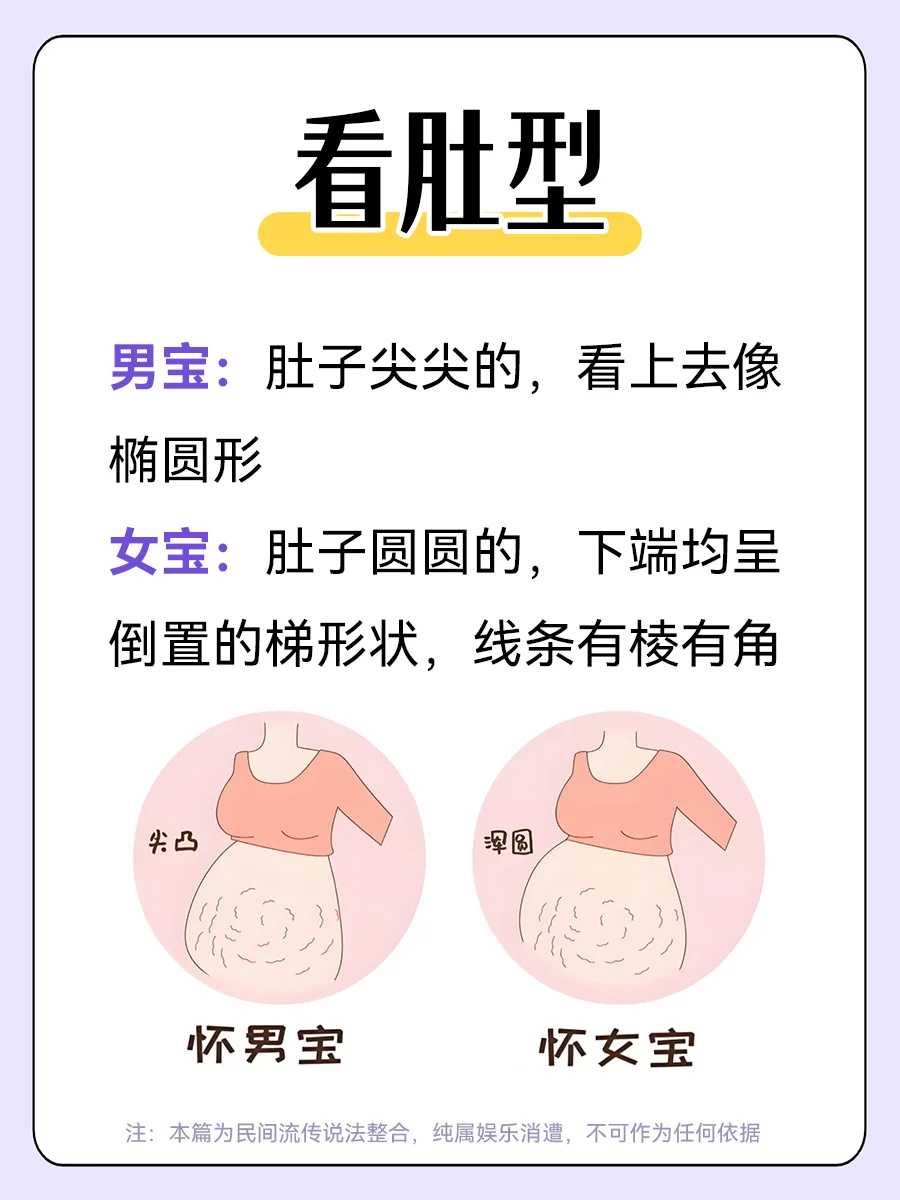 宿迁助孕生字私立医院哪里最好