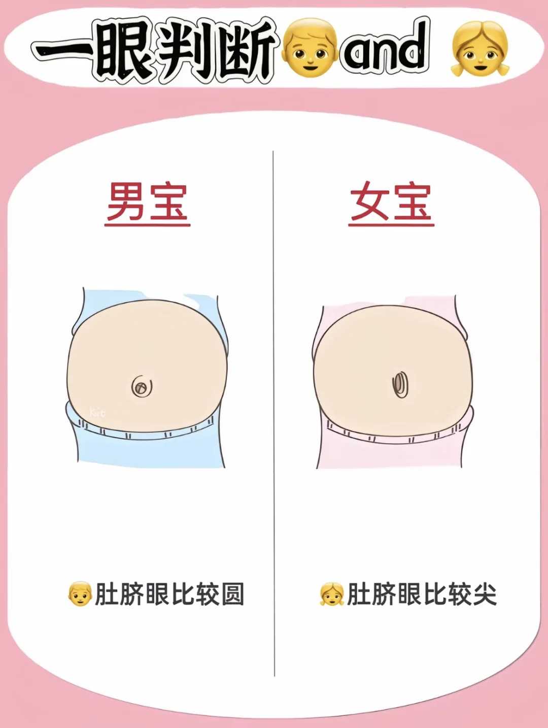 合肥代孕的费用多少,试管婴儿2次需要多少钱？试管婴儿做两次到三次需要花多