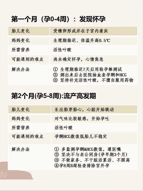 国内代孕有风险吗,南昌哪家医院比较好比较安全办三代试管婴儿？30万够不够！