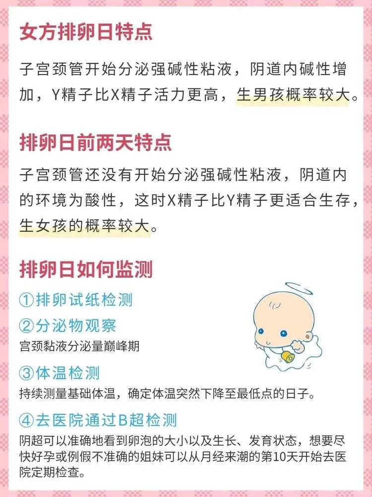 如何让卵巢健康呢做试管