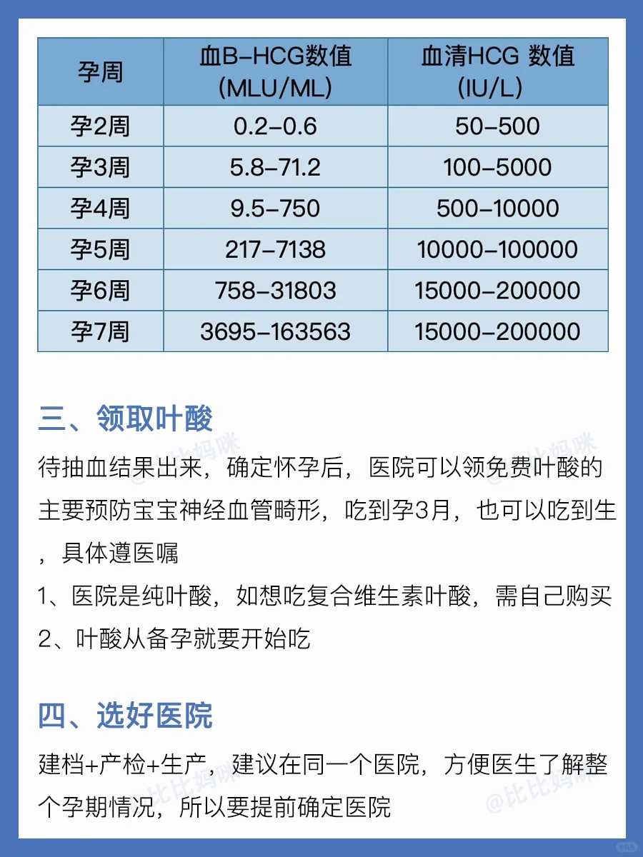 卵泡多囊做试管婴儿吗