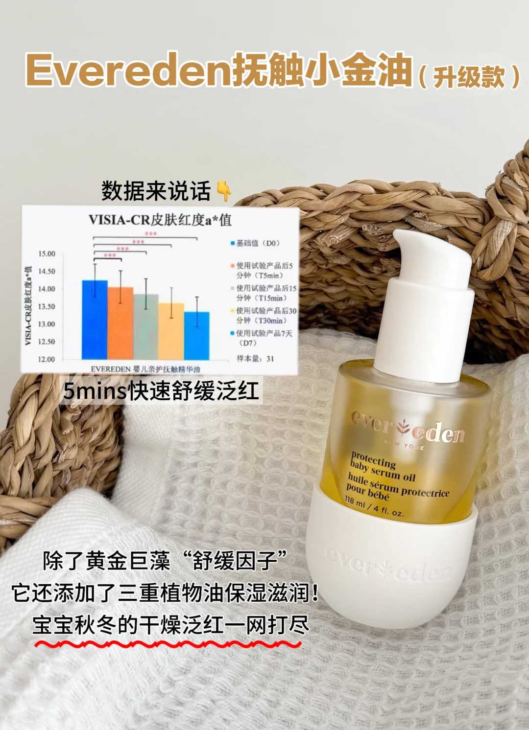 试管代孕一次成功率,内膜4试管成功率高吗！子宫内膜4mm做试管成功高吗！