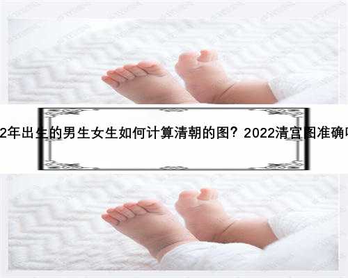 <b>2022年出生的男</b>